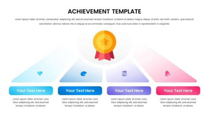 A Journey Of Achievements And Impact