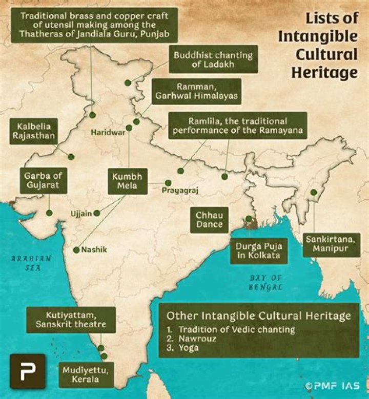 A Journey Of Heritage, Culture, And Empowerment