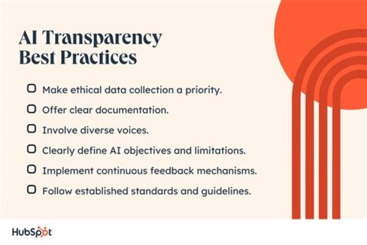 A Journey Of Transparency And Insights