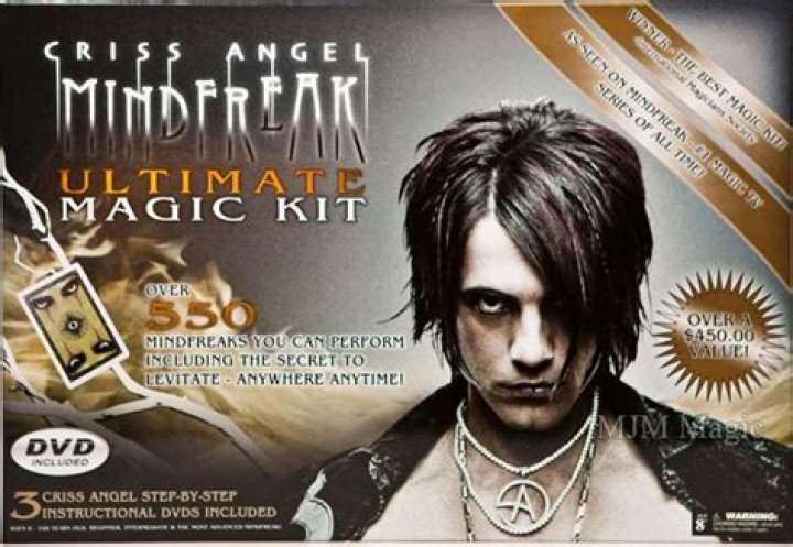 Discover The Enigmatic Wealth Of Criss Angel