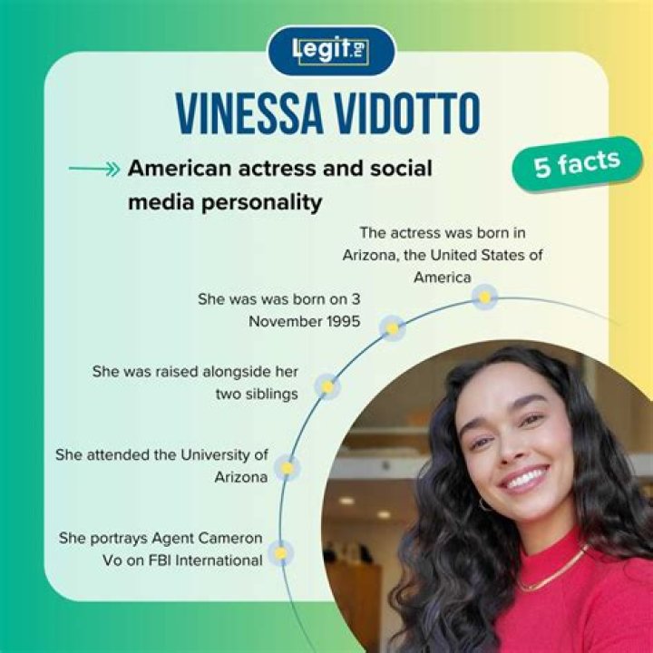 Discoveries And Insights About Vinessa Vidotto's Husband