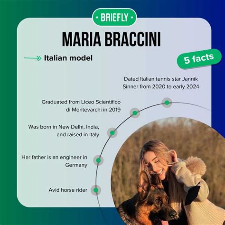 Discoveries And Insights Into Maria Braccini's Opera Legacy