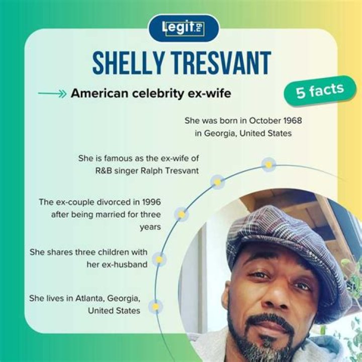 Is Ralph Tresvant Secretly Gay?