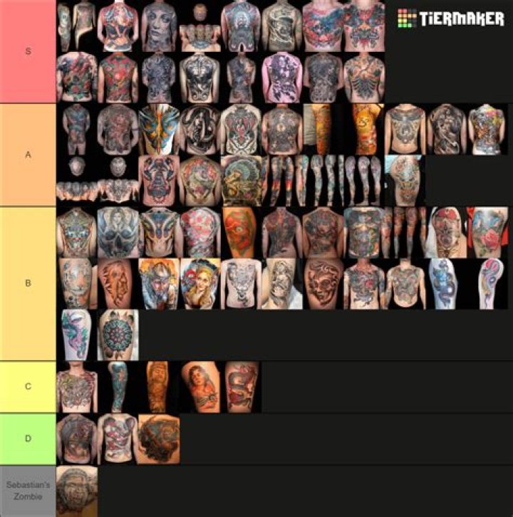 Secrets And Insights Of Ink Master Sarah Jakubecz