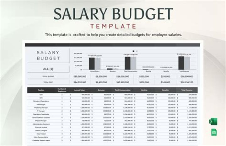 Uncover The Secrets Of Stephanie White's Salary And Salary Determinants