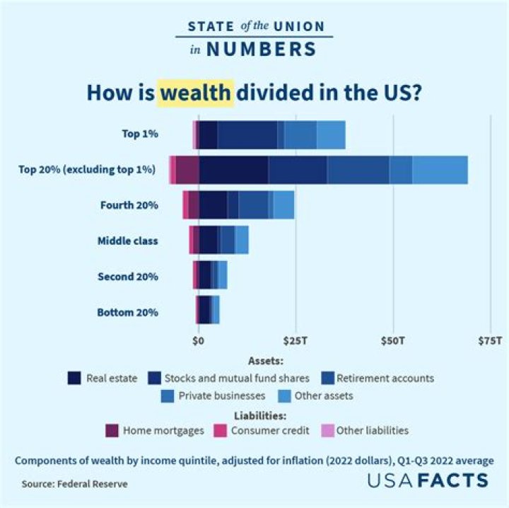 Uncover The Wealth And Impact Of James Tupper's Net Worth
