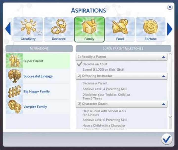 Uncovering Family, Aspirations, And Private Moments