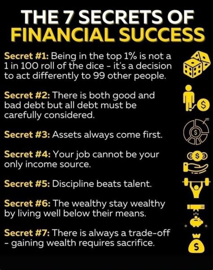 Uncovering The Secrets Of Financial Success