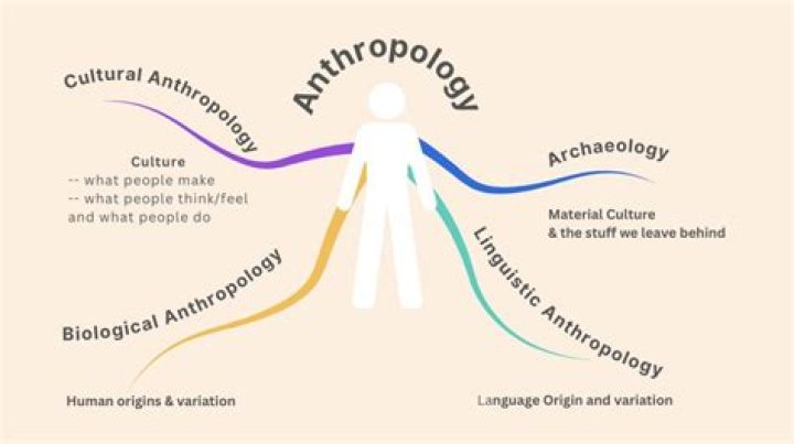 Unveil Hidden Cultural Riches And Linguistic Delights