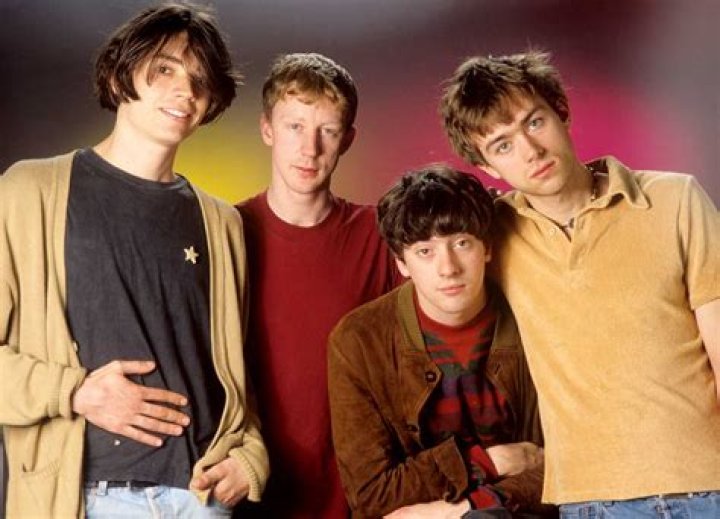 Unveil The Enigmatic Sounds Of 80's Bands Starting With 