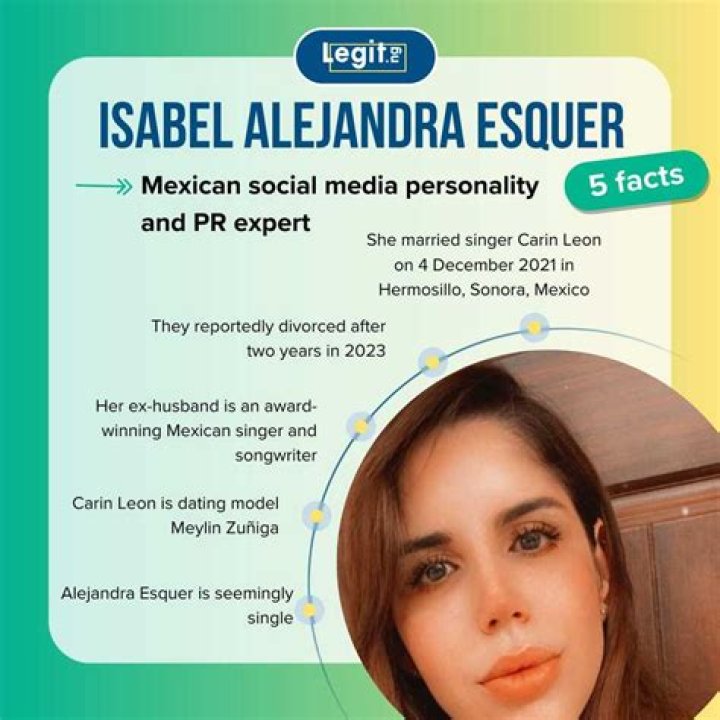 Unveiling Alejandra Esquer's Age: Discoveries And Insights