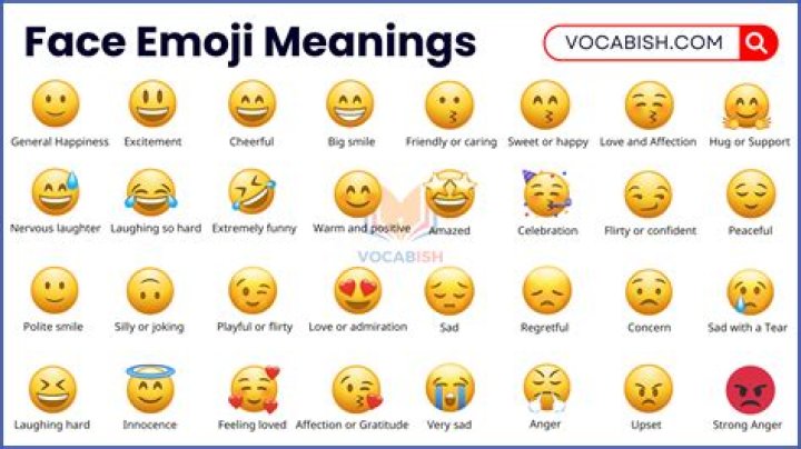 Unveiling Hidden Meanings And Empowered Expressions