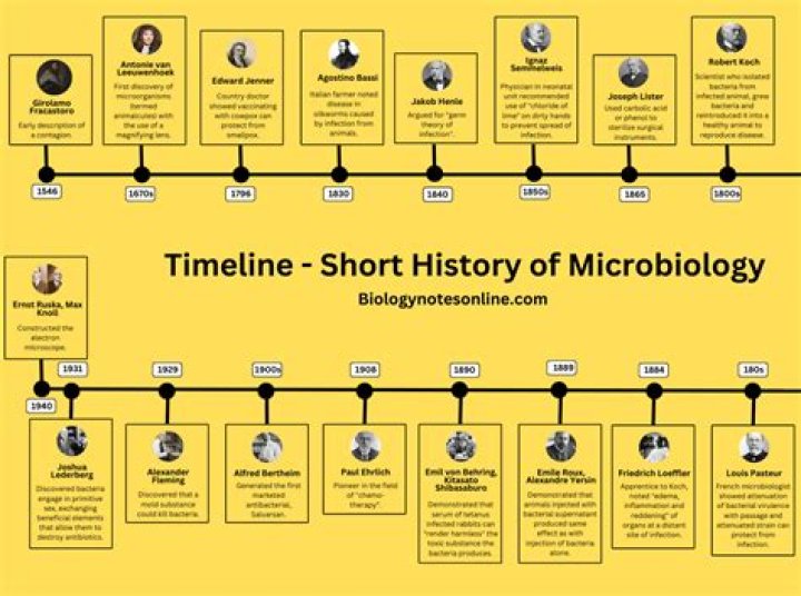 Unveiling Muni Long's Parental Roots: Discoveries And Insights
