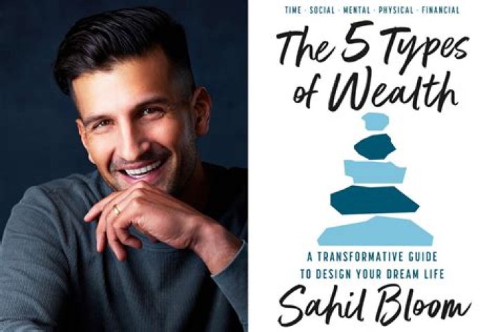 Unveiling Sahil Bloom's True Identity: Discoveries And Insights