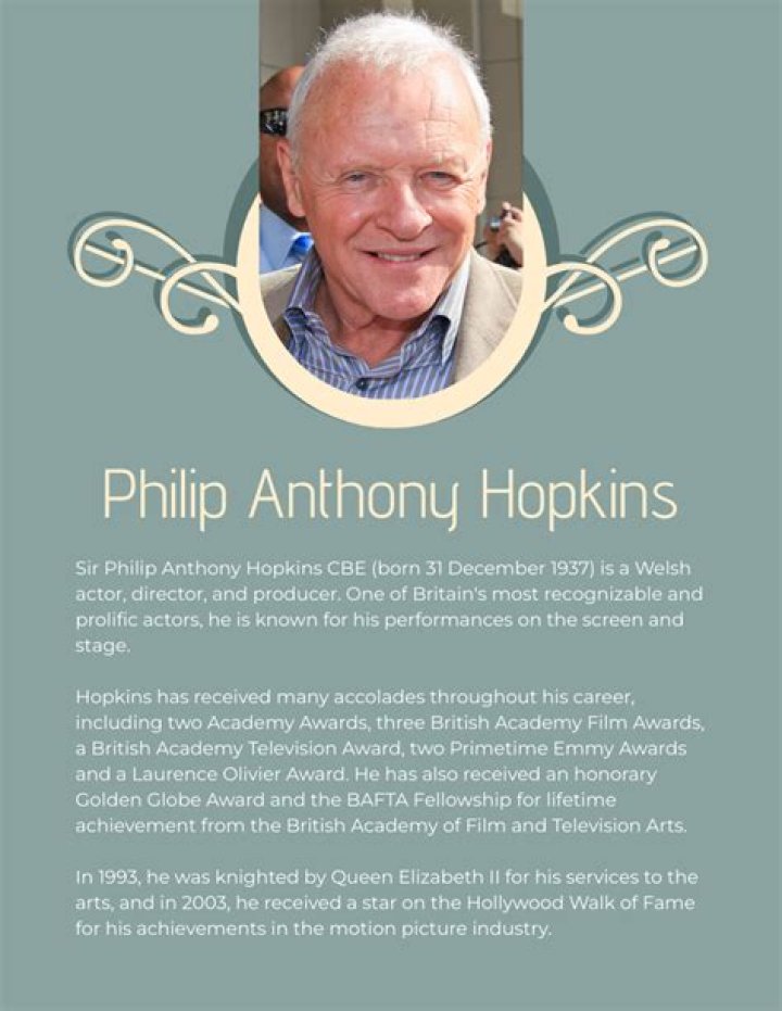 Unveiling The Extraordinary World Of Anthony Hopkins' Daughter