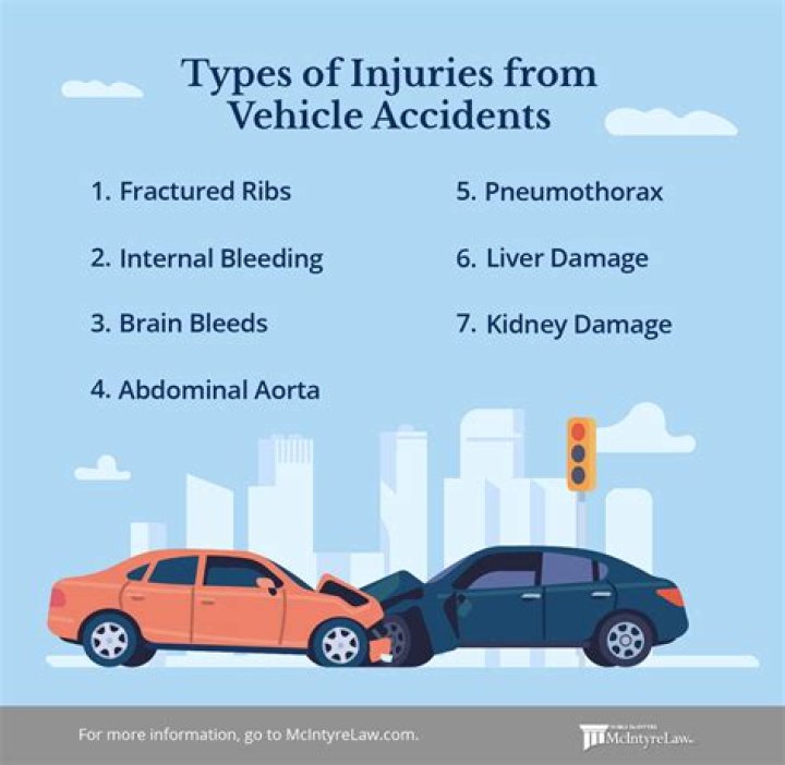 Unveiling The Hidden Truths Of Car Accidents Into Trees: Discoveries And Insights