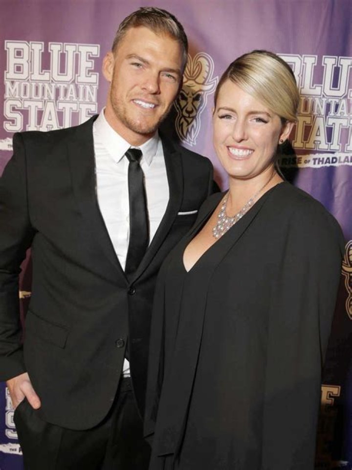 Unveiling The Secrets Of Alan Ritchson's Weight And Height