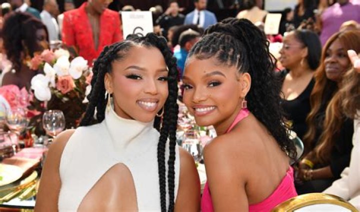 Unveiling The Unsung Heroes Behind Halle And Chloe Bailey's Success